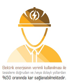 elektrik-risk-analizi-rapor-ornekleri