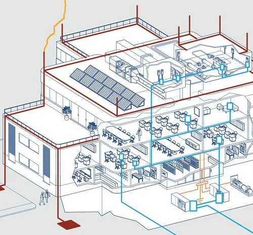 kocaeli-paratoner-tesisati-olcum-raporu